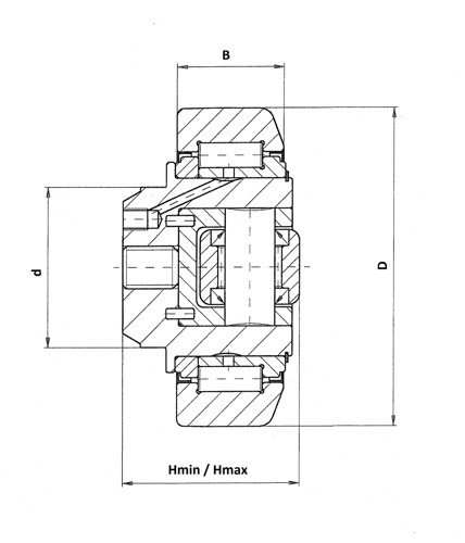 Skizze_Kombirolle_MR0966_LC-Wälzlager