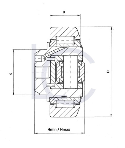 Skizze Kombirolle MR0964_LC-Wälzlager