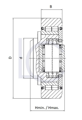 Bild von Kombirolle, Axialrolle einstellbar über Exzenterbolzen JUM80165 E 80x165x69/72 mm